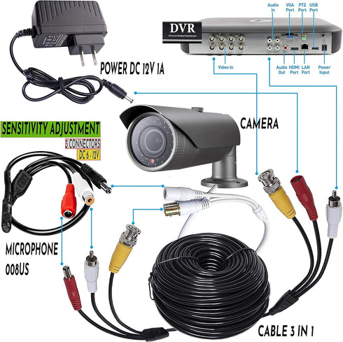 Tiny RCA Outdoor Security CCTV Microphone for IP, NVR, TV, DVR Surveillance Cameras, Audio Mic Clear Sound with High Sensitive Adjustment Preamp A...