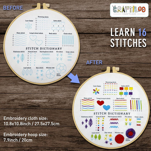 CRAFTILOO Embroidery Kit for Beginners Cross Stitch Kits for Beginners Needlepoint kits for Adults Embroidery kits for Adults Cross Stitch kit Beg...