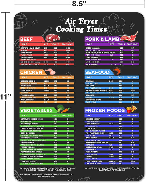 Air Fryer Sheets - Air Fryer Cheat Sheet - 8.5" x 11" Air Fryer Cooking Times Chart, Airfryer Cooking Guide, Air Fryer Magnetic Cheat Sheet, Air F...