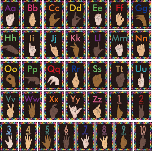 Sign Language Bulletin Board Letters - 36 ASL Alphabet Learning ABC Alphabet Poster Classroom Decor Cards Set Kindergarten/Primary School Classroo...