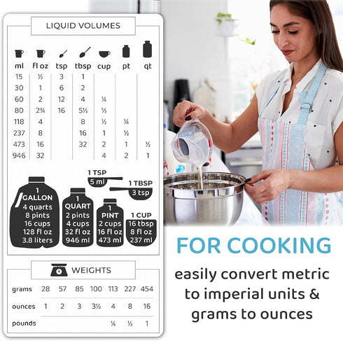 Kitchen Conversion Chart Magnet 2-PACK, Imperial to Metric Measurement Conversion Chart for Cooking, Accurate Baking Ingredients Measurements in G...