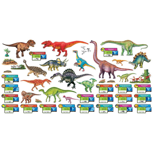 TREND enterprises, Inc. Discovering Dinosaurs Bulletin Board Set...