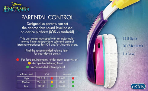 eKids Disney Encanto Headphones for Kids, Wired Headphones for School, Home or Travel, Tangle Free Toddler Headphones with Volume Control, 3.5mm J...