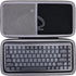 Aenllosi Hard Carrying Case Compatible with Logitech MX Mechanical Mini Wireless Illuminated Performance Keyboard...