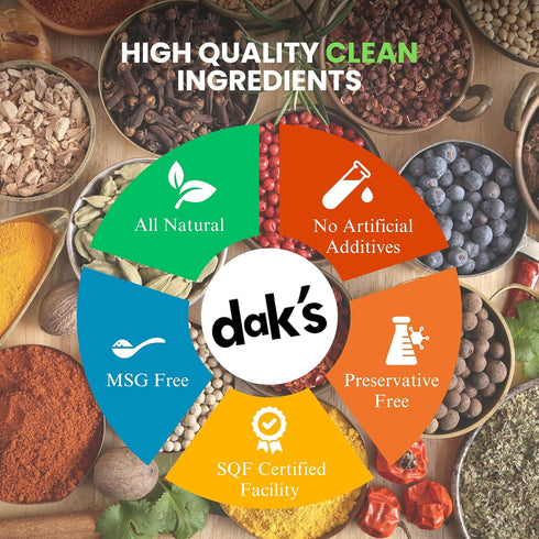 DAK's Spices Cajun Voodoo Blend | 100% Salt & Sugar Free | Healthy Seasoning | MSG, Preservative & Potassium Chloride Free | Low Carb & Keto Frien...