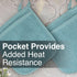 Ritz Terry Pocket Mitt & Hot Pad: Unparalleled Heat Resistant, Durable 100% Cotton – Ergonomically Designed for Optimal Grip – Easy-Care Machine W...