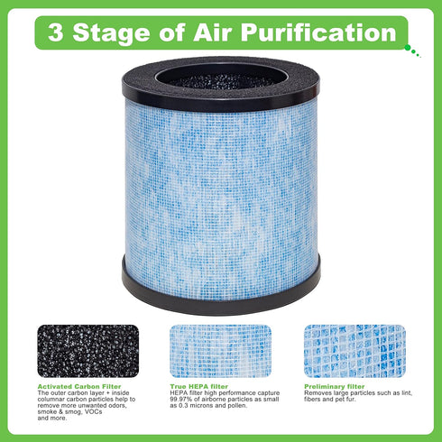 MJ002H Replacement Filter, Compatible with POMORON MJ002H / MGK21J02 Air Purifier, High Performance Multi-Layer Filter, Compare to Part# MJ002H-RF...