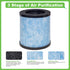 MJ002H Replacement Filter, Compatible with POMORON MJ002H / MGK21J02 Air Purifier, High Performance Multi-Layer Filter, Compare to Part# MJ002H-RF...