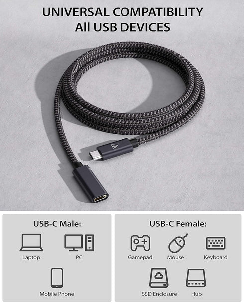 USB Type C Extension Cable (3.3Ft/1m), USB 3.1(10gbps) Type C Male to Female Extension Charging & Sync for iPad Mini 2021, MacBook Air M2/ M1/ Pro...