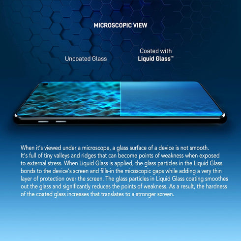 LIQUID GLASS Screen Protector With $250 Protection Coverage | Wipe On Scratch and Shatter Resistant Nano Technology for All Phones Tablets and Sma...