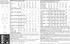 Simplicity New Look Pattern 6096 Misses Dresses with Length and Sleeve Variations Sizes 4-6-8-10-12-14-16...