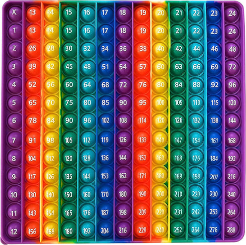 Educational Sensory Fidget Toy Multiplication Pop It Double Sided12x12 & 12x24 Classroom Must Haves Learn Math with Educational Fidget Toy Adult a...