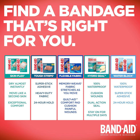 Band-Aid Brand Flexible Fabric Adhesive Bandages for Wound Care and First Aid, Finger and Knuckle, 20 ct (Pack of 6)...