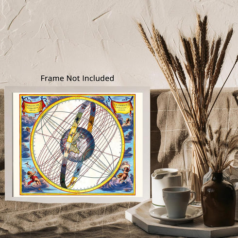 Posterizer 1 pcs-The Revolution of the Sun-Andreas Cellarius-Astrology & Zodiac Art-Astronomy & Celestial Art-Gift for Steampunk and Astrology Lov...