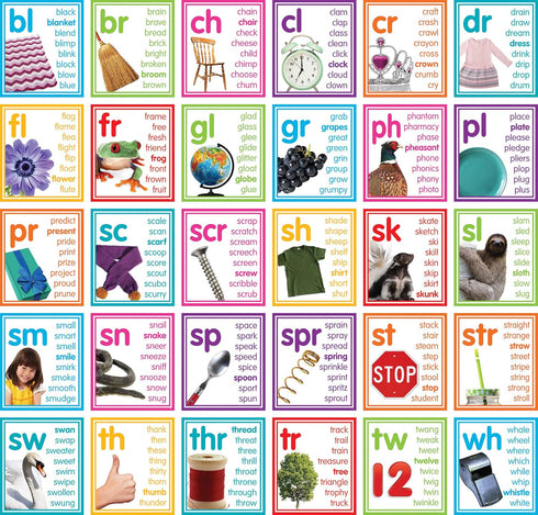 Teacher Created Resources Colorful Photo Cards Digraphs and Blends Bulletin Board (TCR8503)...