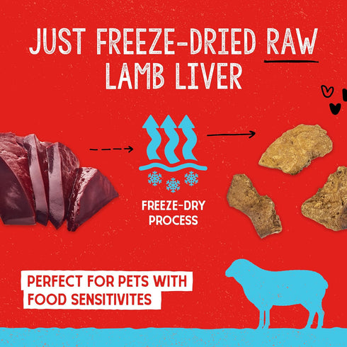 Stella & Chewy's Freeze-Dried Raw Single Ingredient Lamb Liver Treats, 3 oz. Bag...