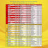 Up to 344 Minutes Domestic and International Calling Card | PINless, No Expiration, No Hidden Surcharges Prepaid Phone Long Distance Calling Cards...