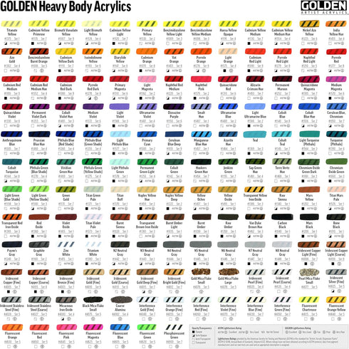 Heavy Body Acrylics by GOLDEN, Burnt Sienna, 2 fl. oz. Tube, Professional Acrylic Paint, Opaque...