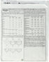 McCall's Patterns M5284 Aprons...