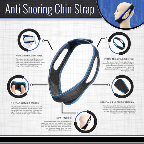 Anti Snoring Chin Strap - Chin Strap for Sleeping, Snoring Solution, Effective Snore Stopper with Comfortable Neoprene for Better Sleep Adjustable...