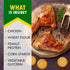 Biscuits Sticks Dog Treats Chicken Wrapped Human Grade Meat - Natural Dried Snacks Rawhide - Free & Grain Free Long Lasting Chews for Large & Smal...