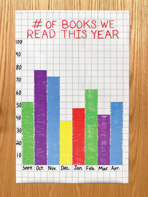 Teacher Created Resources Fun Size Better Than Paper Bulletin Board Roll 1" Grid...