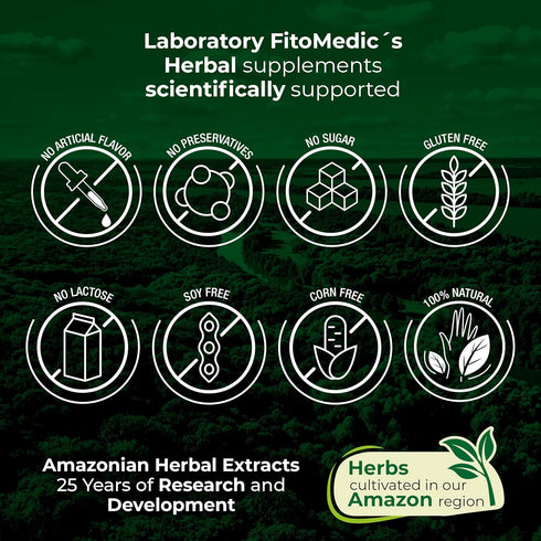 FITO MEDIC'S Lab - Vitamin d - 5000 IU of - vitamin d3-360 Softgels - vitamin d3 5000 iu - for Bone, Teeth, Muscle and Immune Health Support, Ultr...