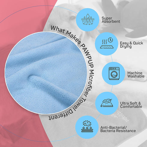 Dog Towel Super Absorbent Quick Drying Super Soft Microfiber Pet Towel for Dogs, Cats and Other Pets (40 x 24 Inches, Pink and Blue)...