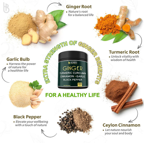 5in1 Ginger Supplement 7550mg with Ceylon Cinnamon, Turmeric Curcumin Root, Garlic Bulb & Black Pepper - Support Digestion, Immune & Heart Health ...