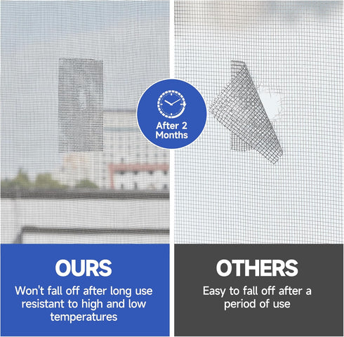 Window Screen Repair Tape, Screen Rrepair Kit for Windows or Doors Screen Repair, Strong Adhesive Screen Patch Repair Kit Mesh Repair (Grey, 30 FT...