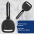 KeylessOption Uncut Blank Ignition Car Key Blade Master Keyblank Plastic Head for B102, B102-P...