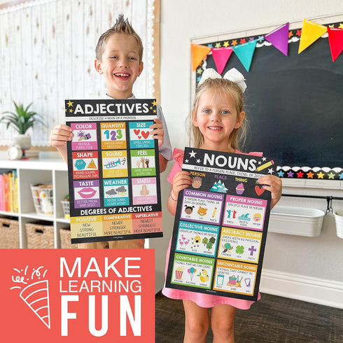 Hadley Designs 12 Chalkboard Parts of Speech Posters for Elementary Posters for Language Arts - Grammar Posters for Classroom Elementary Classroom...