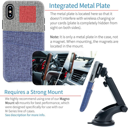 Dockem Wallet Case for iPhone X/XS (5.8"): Built-in Metal Plate for Magnetic Mounting & 2 Credit Card Holder Slots (Luxe M2 Synthetic Leather, Blu...