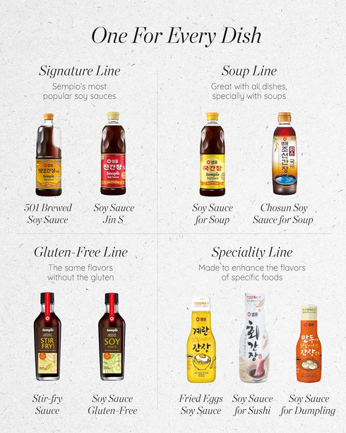 SEMPIO Soy Sauce for Egg Dishes - 25% Less Sodium, Made in Korea, Ideal for Rice, Noodles and Family Umami Sweetness, Kelp & Katsuo Infused, Flavo...