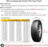MOONET Tire Covers for RV Wheel (2 Pack Black), Oxford Waterproof UV Sun Protectors for Motorhome Boat Trailer Camper Van SUV,D66cm x H28cm for Di...