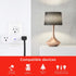 UltraPro Smart Plug WiFi Outlet, Smart Home, Smart Switch, Dual Smart Outlet, Works with Alexa, Echo & Google Home, No Hub Required, App Controlle...
