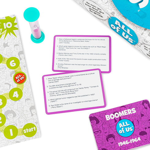 WHAT DO YOU MEME? All of Us - The Family Trivia Game for All Generations - Family Card Games for Kids and Adults...
