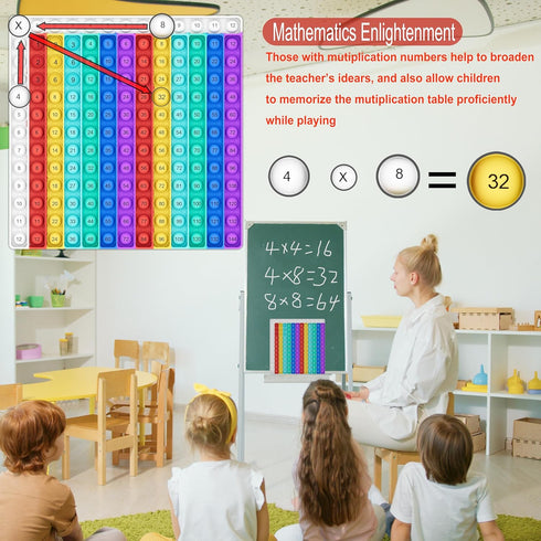 Multiplication Chart Pop It - Multiplication Game Board, Multiplication Pop It Math Games 12x12 Multiplication Table for Kids Learning, Multiplica...