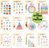 24 Option Colorful Mental Health Posters, 12 Pieces Anxiety Therapy Motivational Poster Counseling Office Must Haves, School Counselor Supplies fo...