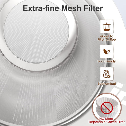 IPOW 2 Pack Extra Fine Mesh Coffee Filter with Coaster Lid and Double-sided Handle, Micron Mesh Tea Infuser for Loose Tea, Food-grade Stainless St...