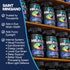 Eye Health & Vision Vitamins Supplement 60 Capsules - Supports Eye Strain, Dry Eyes, and Vision Health - Supports Vision, Ocular and Macular Healt...