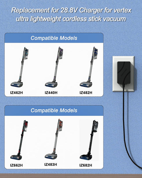 for Shark DK33-288080H-U Charger Compatible with Shark IZ462H IZ482H IZ483H IZ662H IZ682H 1Z440H 1Z441HBRN Vertex Ultra Lightweight Cordless Stick...