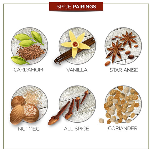 USimplySeason Sumac Spice (Original Powder, 8 Ounce)...