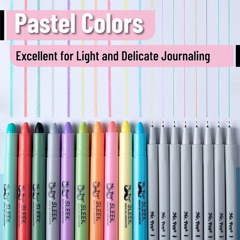 Mr. Pen- Bible Gel Highlighters and Fineliner Pens No Bleed, Pastel Colors, 18 Pcs, Bible Journaling Kit, Bible Highlighters and Pens No Bleed, Bi...