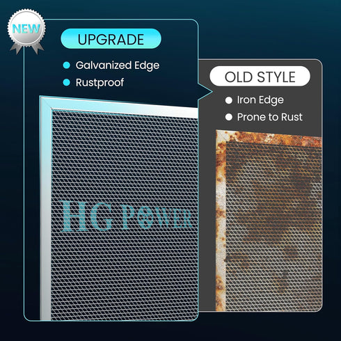HG Power 2-Pack Mesh Screen for 10 Inch Shutter Exhaust Fan, Fine Metal Filter with Galvanized Edge,10.6"x10.6", Silver...