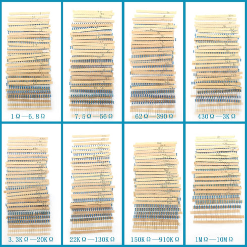 3120pcs 156 Values Metal Film Resistor Kit Minidodoca 1 Ohm-10M Ohm 1/4W 0.25 watt ±1% Tolerance Fixed Resistors Assortment Kit RoHS Compliant 100...