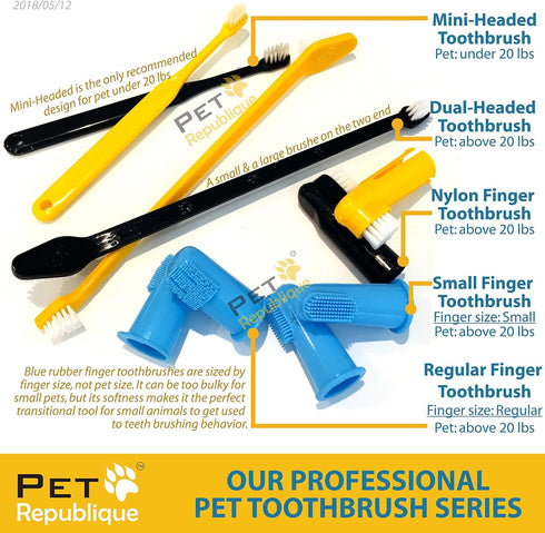 Dog Toothbrush Set of 3 – Dual Headed Dental Hygiene Brushes for Small to Large Dogs, Cats...