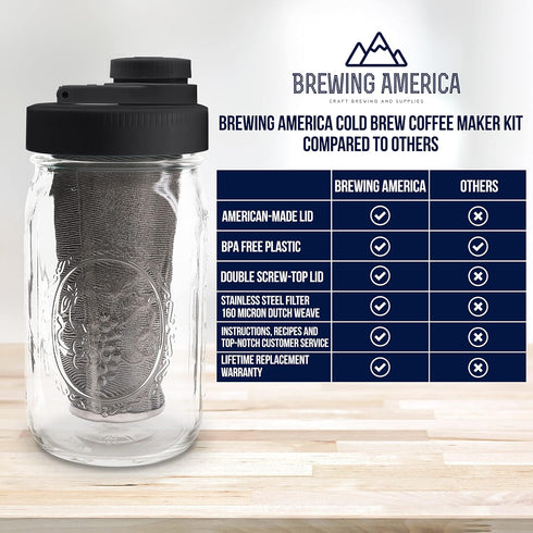 Brewing America Mason Jar Cold Brew Coffee Maker Infuser: Made in USA Wide Mouth Mason Jar with Screw Top Pour Lid, Stainless Steel Filter for Del...