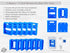 For Hart 20V Cordless - Tool & Battery Mounts Hangers Holders Brackets - 12 Pack - 6 Tool + 6 Battery Mounts...