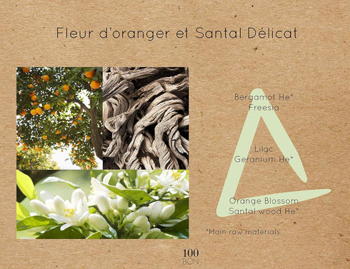 Fleur D'Oranger & Santal Delicat – Fresh & Soothing Organic Fragrance for Women & Men – Floral Fragrance with Bergamot, Orange Blossom & Sandalwoo...